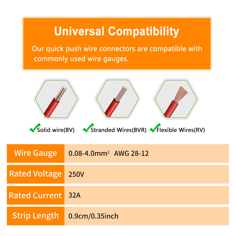 Conectores de Cable de Palanca - Push Fit Connector reseña y precio