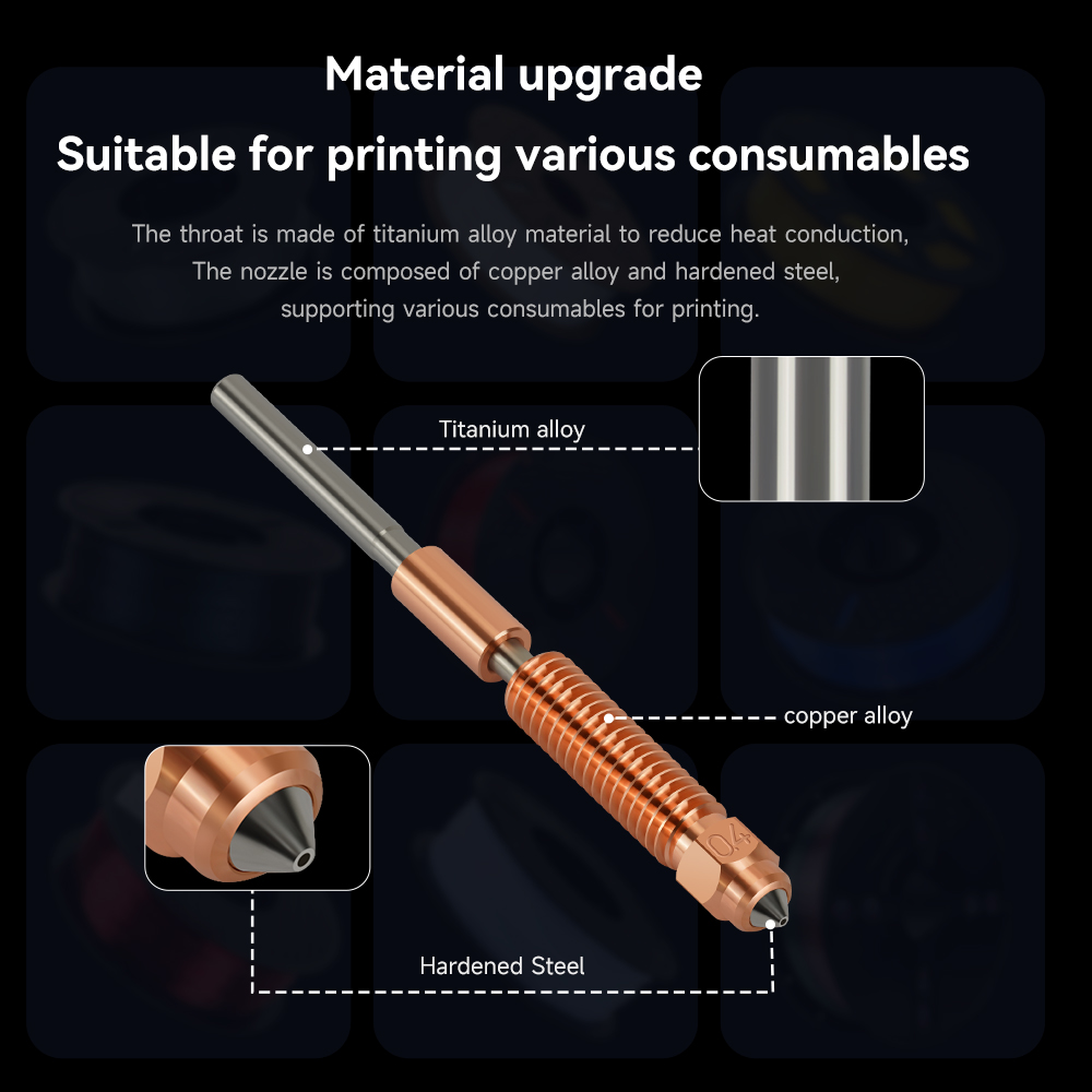 Conjunto de Hotend Mejorado En - Creality Printer K1 reseña y precio